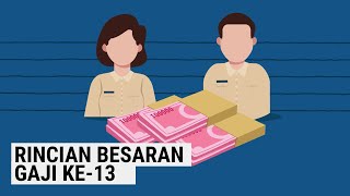 Ini Dia Rincian Besaran Gaji Ke13 serta Penerimanya [upl. by Merl965]