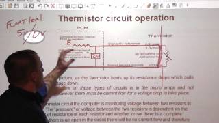 How to test a fuel gauge tank sending unit P0463  GM [upl. by Hermes]