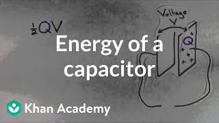 Energy of a capacitor  Circuits  Physics  Khan Academy [upl. by Yssirk847]