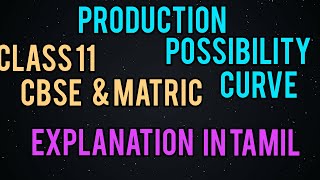 Production Possibility Curve in Tamil [upl. by Smalley]