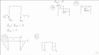 Kraftgrößenverfahren Zweigelenk Rahmen Einzellast [upl. by Niklaus]