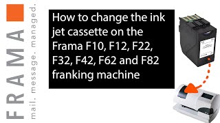 Changing of Ink Jet Cassette on Franking Machines [upl. by Aihtnic228]