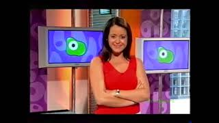 BBC One  CBeebies and CBBC continuity May 2 2002 [upl. by Annmaria]