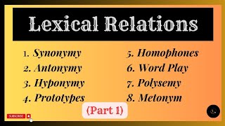 Lexical Relations Part 01  Synonymy Antonymy Hyponymy Prototypes Homophones Word Play [upl. by Eitten]