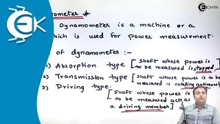 Dynamometer and Types of Dynamometers  Theory of Machine [upl. by Carlile]