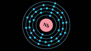 What is NIOBIUM [upl. by Atteugram]