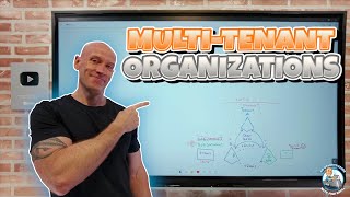 Understanding MultiTenant Organizations [upl. by Varien]