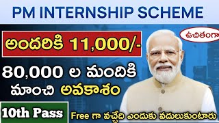 PM internship program 2024pm internship program 2024 apply onlinehow to apply pm internship yojana [upl. by Aivizt763]