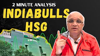 Indiabulls Housing Finance 2 Minute Analysis [upl. by Asseret]