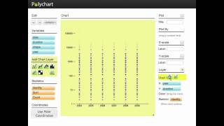 Polychart Demo [upl. by Girish85]