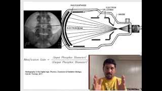 XRayBob Minification Flux amp Brightness Gain Math Examples [upl. by Ardnala]