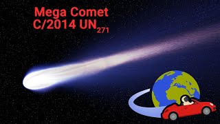 Mega Comet C2014 UN271 BernardinelliBernstein closest approach in 2031 [upl. by Acisse]