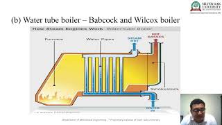 Basic Mechanical Engineering  Steam Boilers Part 1  Chapter 6 [upl. by Artimed]