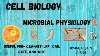 Microbial Physiology  Part3ToxinsGrowth kinetics I PlasmidsI Classification CSIRNET JRFGATE [upl. by Terrilyn701]