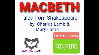 Macbeth\\Tales from Shakespeare \\ by  Charles Lamb amp Mary Lamb [upl. by Joh]