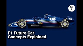 F1 2026 Tweaks Open Doors for New Concepts [upl. by Anelrahs587]