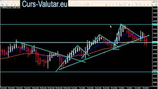 Curs Valutar Bnr Euro Azi [upl. by Delia]