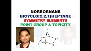 Norbornane Symmetry ElementsPoint Group amp Topicity for CSIR NETGATETIFRBARC [upl. by Acirderf]