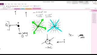 Elektrostatika veldsterkte [upl. by Filemon]