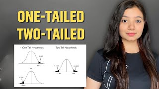 One tailed and Two tailed Tests  Hypothesis Testing  Detailed Explanation with Example [upl. by Alahs]