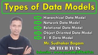 Data Models in DBMS  Types of Data Models in DBMS  Data Models  DBMS  Telugu [upl. by Mayda]