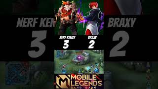 Nerf kenzy Franco vs Braxy Chou 1v1 Who will be win🔥 braxy nerfkenzy mlbb shorts ytshorts [upl. by Ahcsap]