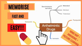 Anthelmintic drugs  MADE EASY with mnemonics and visual learning [upl. by Panchito]