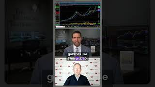 Chris Vermeulen Analyzing The Gold Chart gold investing markets trading [upl. by Farleigh]