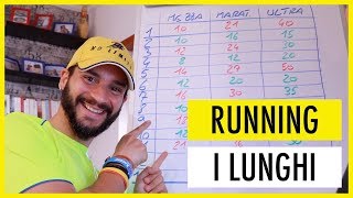 Programmazione LUNGHI  Mezza  Maratona  Ultra  Trail [upl. by Towland]