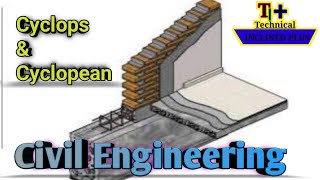 Cyclopean  cyclopean aggregate  technical inclined plus [upl. by Zerdna]