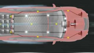 EarthSures AirRay™ windsolar powered Auto [upl. by Attena]