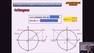 Goniometrische cirkel quotDEEL 2quot 4 Tangens en cotangens in goniometrische cirkel cotangens [upl. by Zeena426]