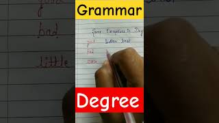 Degree concepts englishgrammar degree shortsfeed ytshorts ytstudio viral viralshorts [upl. by Ilzel201]