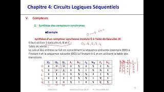 Les compteurs synchrones [upl. by Supmart]