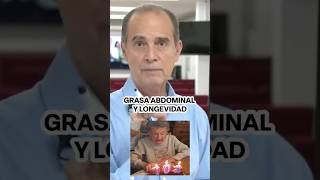 La grasa abdominal puede ser perjudicial elpoderdelmetabolismo franksuarez adelgazar [upl. by Ahsenar]