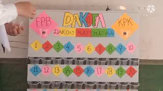 CARA PENGGUNAAN MEDIA DAKOTA Dakon Matematika Lulus Prasetiya SPd [upl. by Alleuqram]