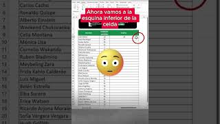 📊Gráficos personalizados en Excel exceltips trucos exceltutorial tutorial excel tag tips [upl. by Eidde]