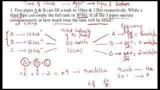 Pipes amp Cistern Part 1 [upl. by Edithe]