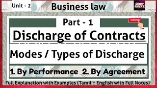 Discharge of Contract TypesModes Part  1  a By Performance bBy Mutual Agreement [upl. by Artemis]