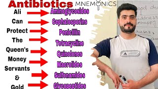 Antibiotics Antibacterial Drugs and classification of Antibiotics [upl. by Rehpotsihrc568]