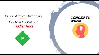 Openid Connect Authentication flow  Fiddler Trace [upl. by Li]
