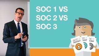 SOC 1 vs SOC 2 vs SOC 3 Reports Whats The Difference Quick Guide [upl. by Weil389]