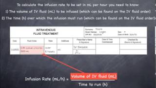 Calculating infusion rates in mLh Time in h [upl. by Ellednek]