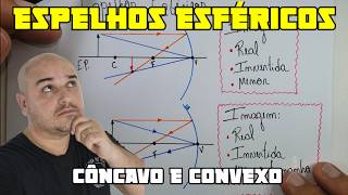 Espelhos esféricos  Espelhos côncavos e convexos [upl. by Anesor]