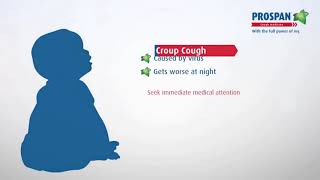 Get to know what the different types of cough sound like [upl. by Pet]