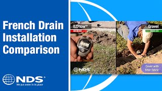 Traditional French Drain vs EZflow™ French Drain Alternative  NDS Yard Drainage Systems [upl. by Lawton168]