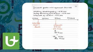 Basis boekhouden  Voorzieningen Voorbeeldoefening 1 [upl. by Nilekcaj543]