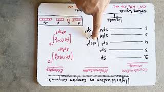 hybridizationcomplex compoundseasytrickexamplescomplex ions [upl. by Calhoun]