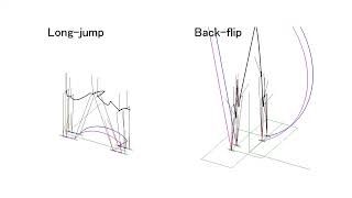 Trajectory Generation for Legged Robots Based on a Closedform Solution of Centroidal Dynamics [upl. by Nikolos554]