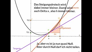 Teil 2 Differentialrechnung von der Sekante zur Tangente [upl. by Narmis]